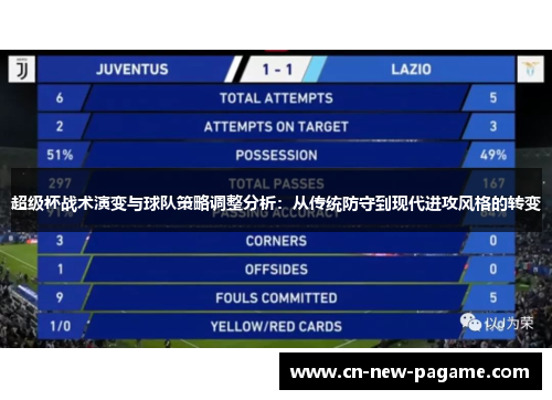 超级杯战术演变与球队策略调整分析：从传统防守到现代进攻风格的转变