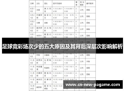足球竞彩场次少的五大原因及其背后深层次影响解析