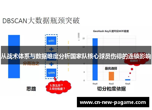 从战术体系与数据维度分析国家队核心球员伤停的连锁影响