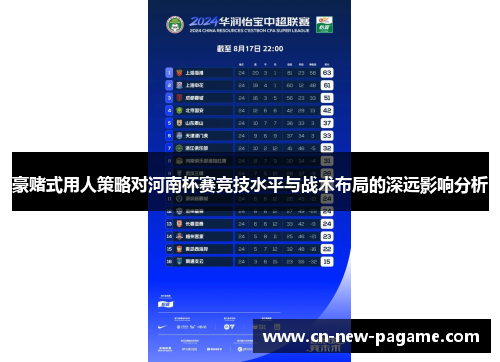 豪赌式用人策略对河南杯赛竞技水平与战术布局的深远影响分析 豪赌式用人策略对河南杯赛竞技水平与战术布局的深远影响分析