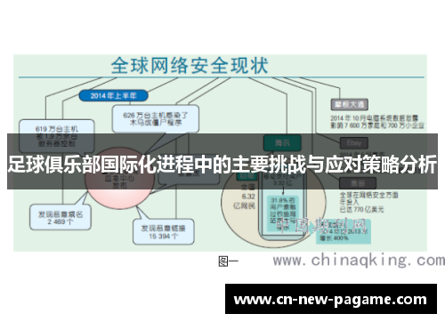 足球俱乐部国际化进程中的主要挑战与应对策略分析 足球俱乐部国际化进程中的主要挑战与应对策略分析