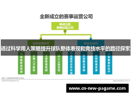 通过科学用人策略提升球队整体表现和竞技水平的路径探索 通过科学用人策略提升球队整体表现和竞技水平的路径探索